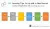 6S  Learning Tips3.jpg