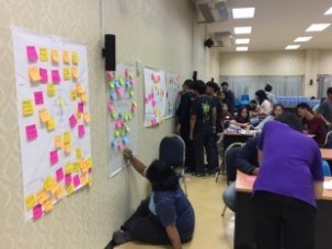 Design Thinking bootcamp-หลักสูตรการพัฒนานวัตกรรม (5)