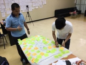Design Thinking bootcamp-หลักสูตรการพัฒนานวัตกรรม (9)
