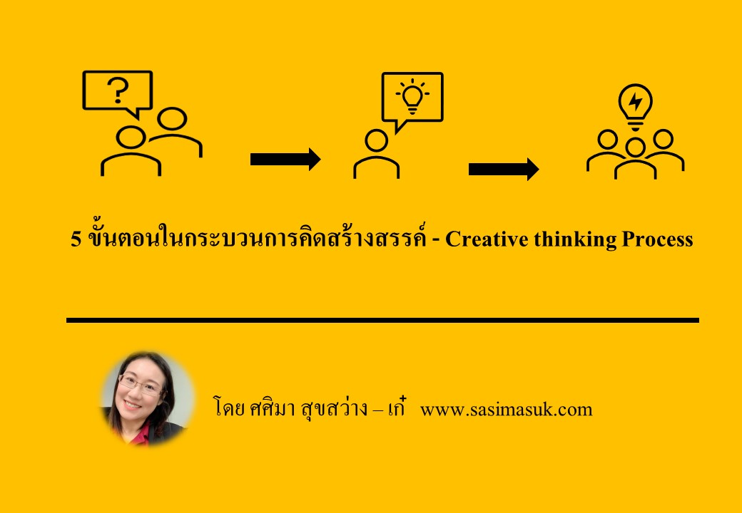5 ขั้นตอนในกระบวนการคิดสร้างสรรค์ - Creative Thinking Process โดย ศศิมา  สุขสว่าง